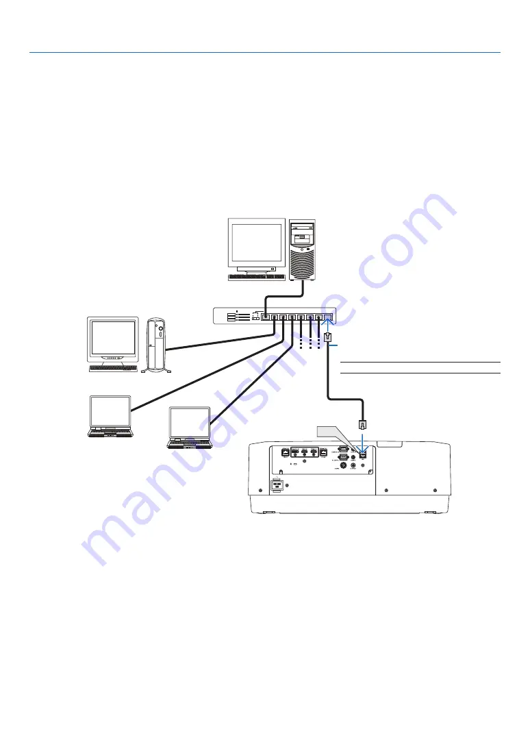 NEC PA803UL User Manual Download Page 167