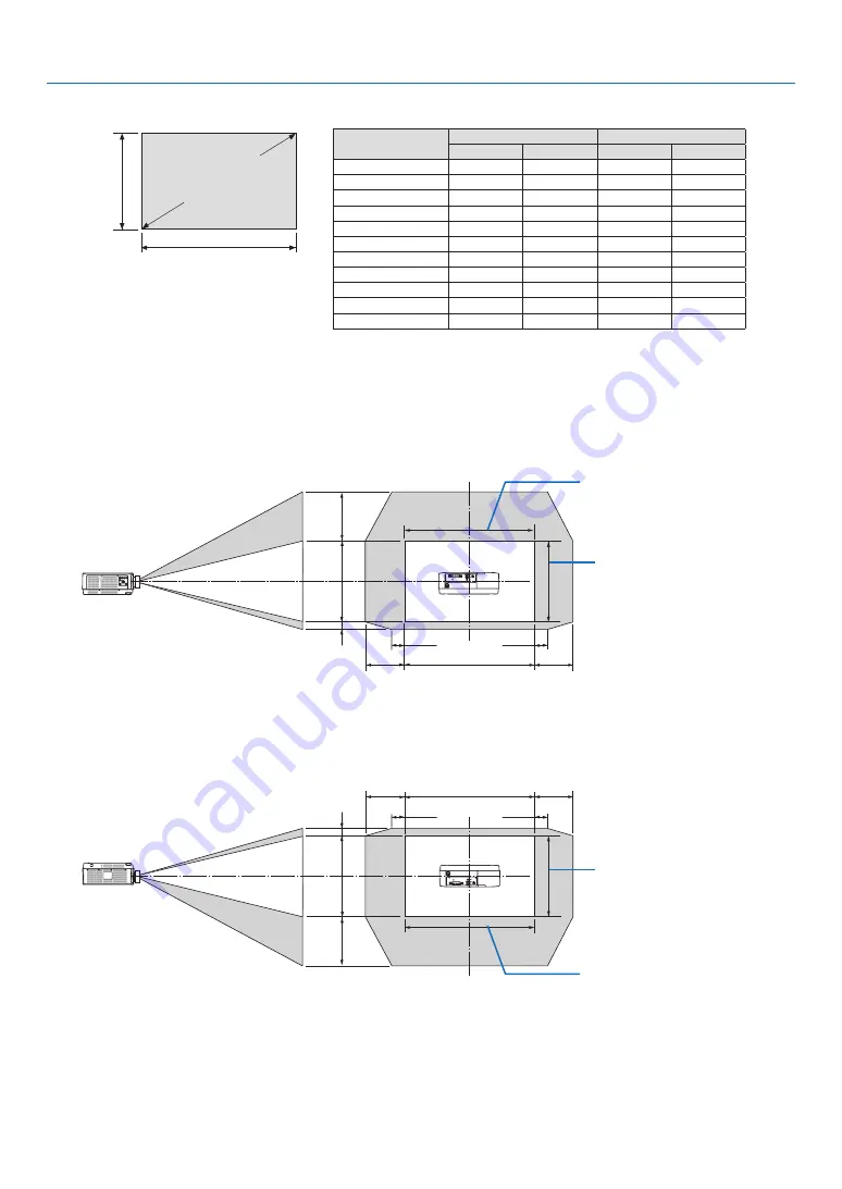 NEC PA803UL User Manual Download Page 170