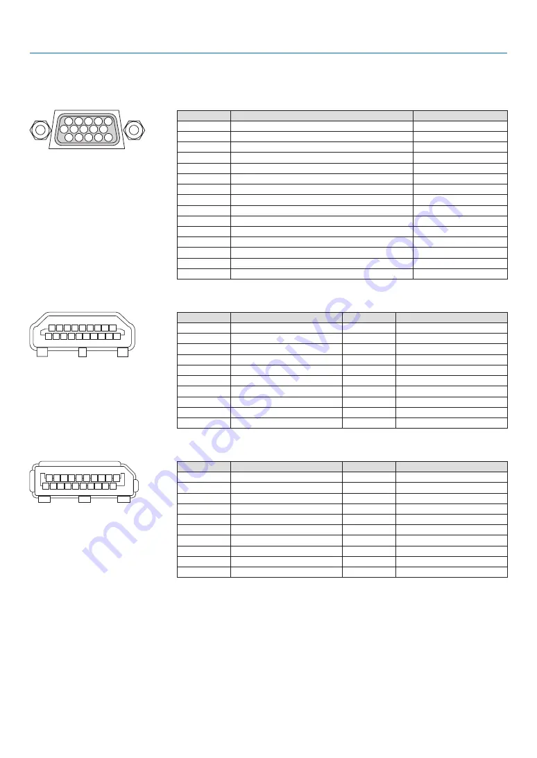 NEC PA803UL User Manual Download Page 179