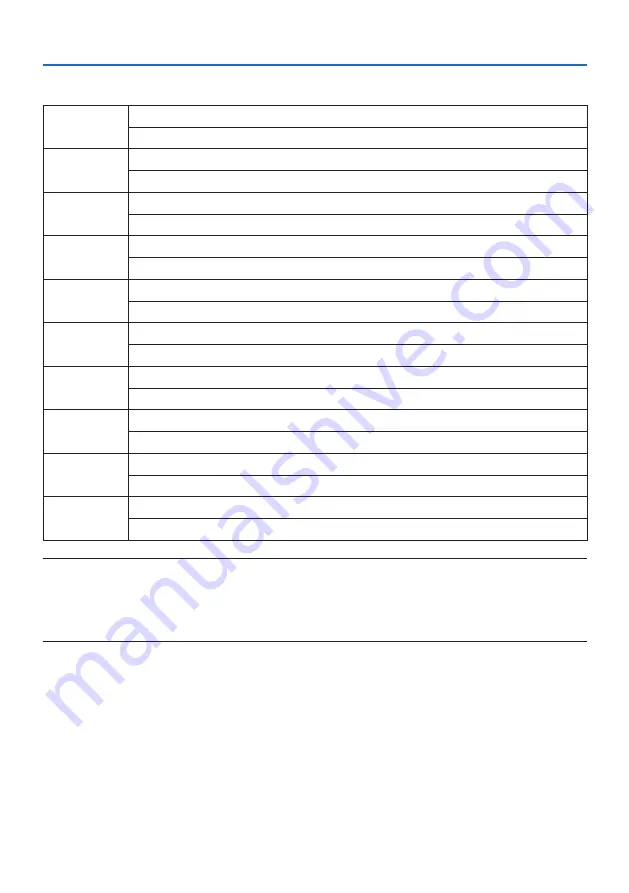 NEC PV800UL-W User Manual Download Page 68