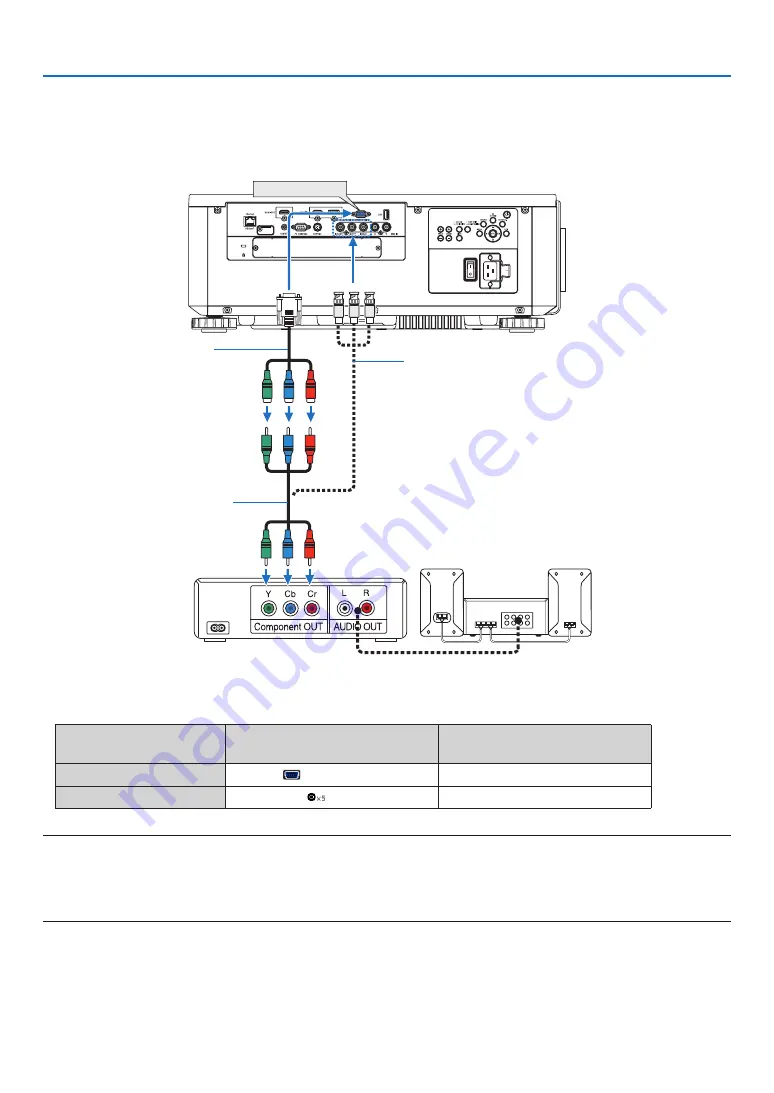 NEC PX1004UL-WH Скачать руководство пользователя страница 168