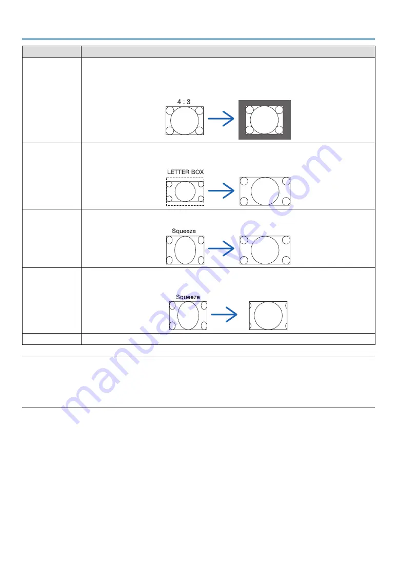 NEC PX1005QL-W Скачать руководство пользователя страница 116