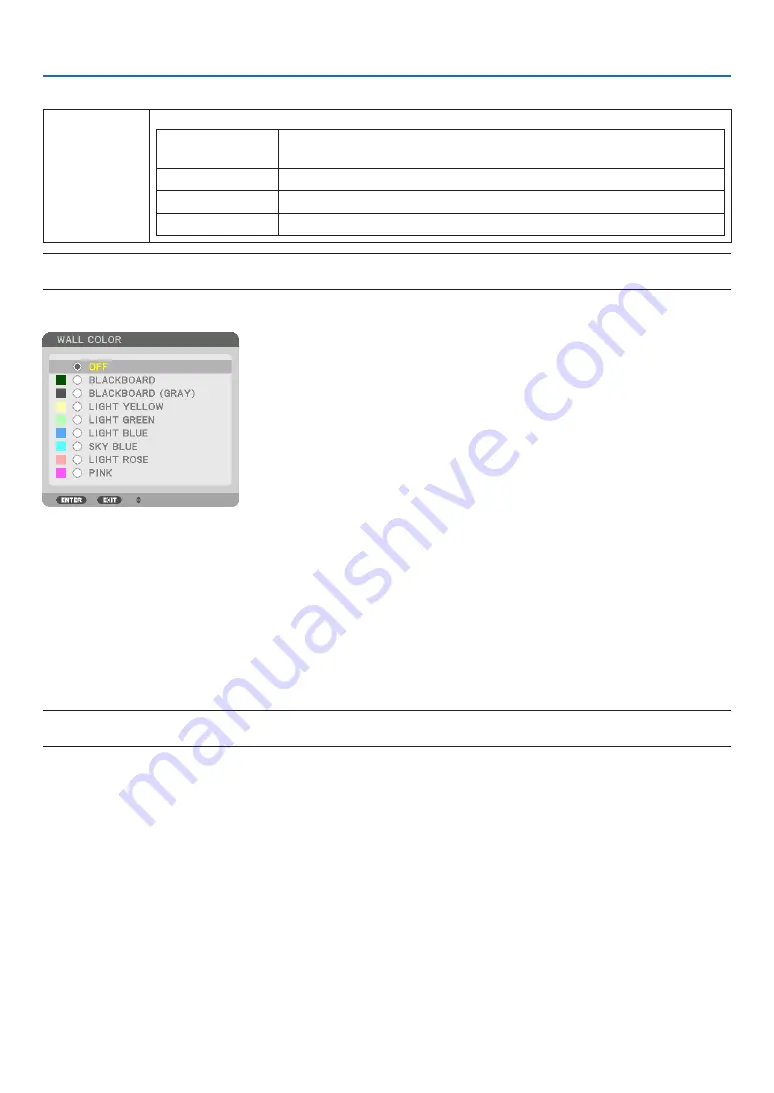 NEC PX1005QL-W User Manual Download Page 134