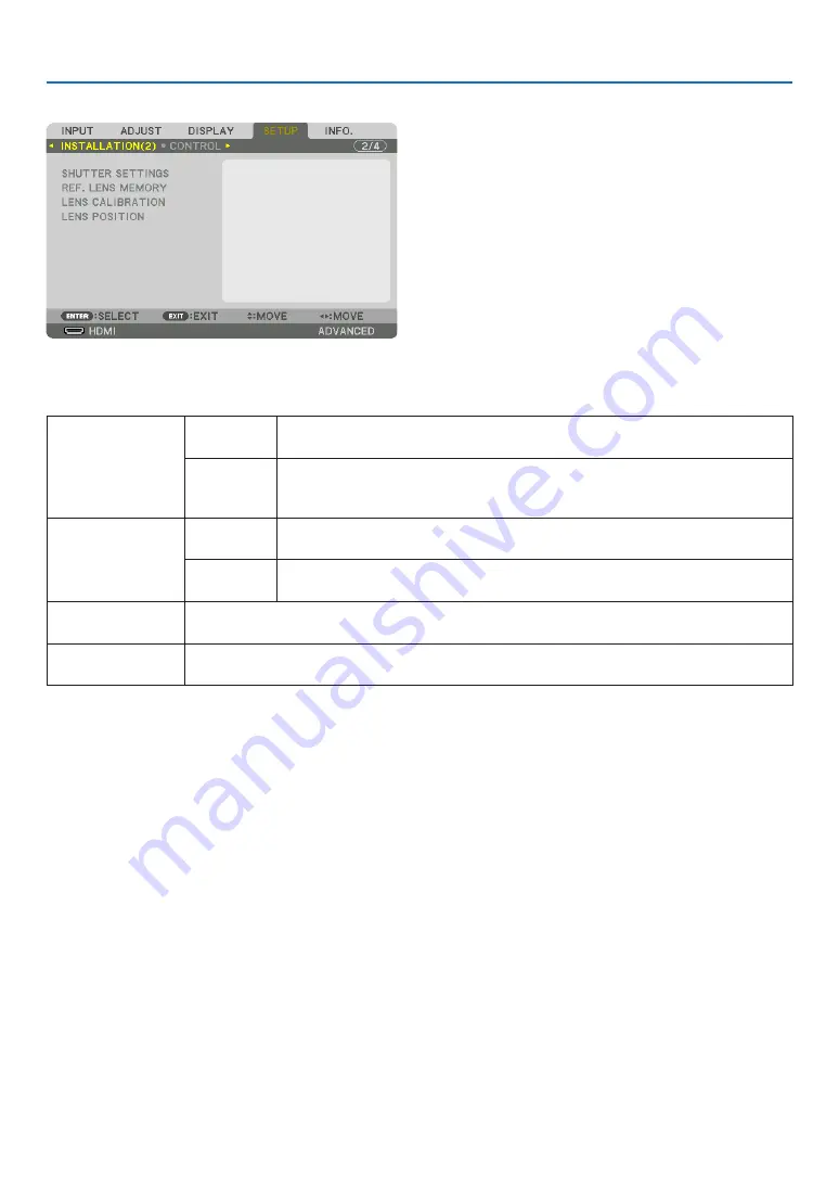 NEC PX1005QL-W User Manual Download Page 136