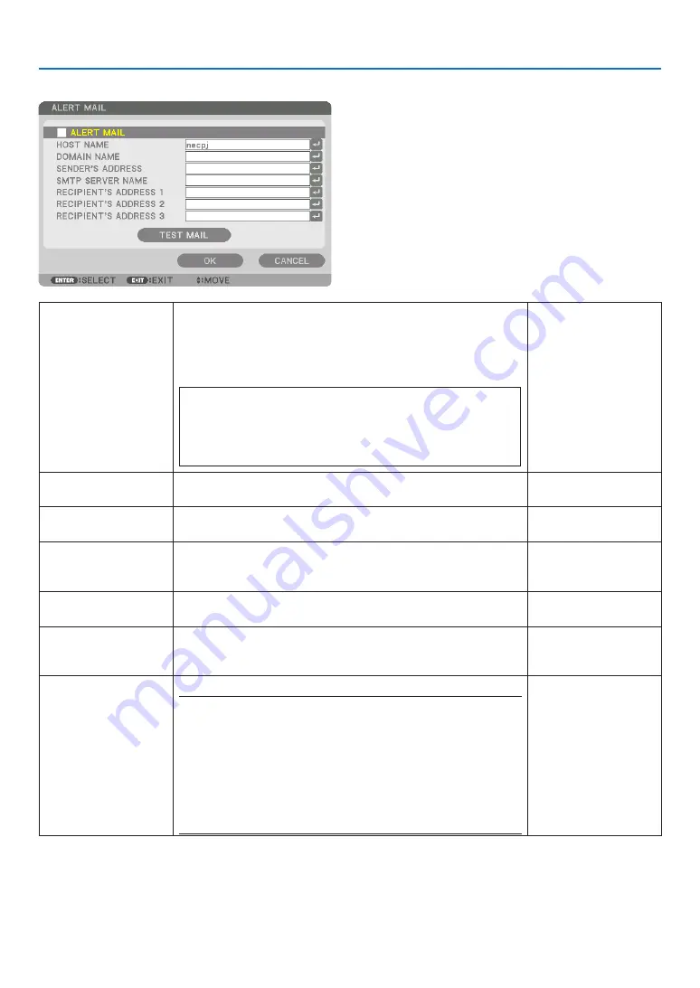 NEC PX1005QL-W User Manual Download Page 149