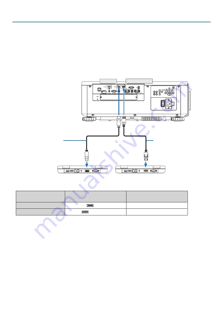 NEC PX1005QL-W User Manual Download Page 163