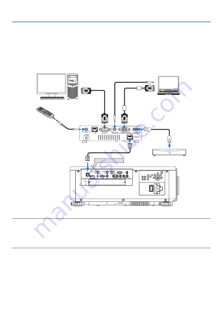 NEC PX1005QL-W User Manual Download Page 171