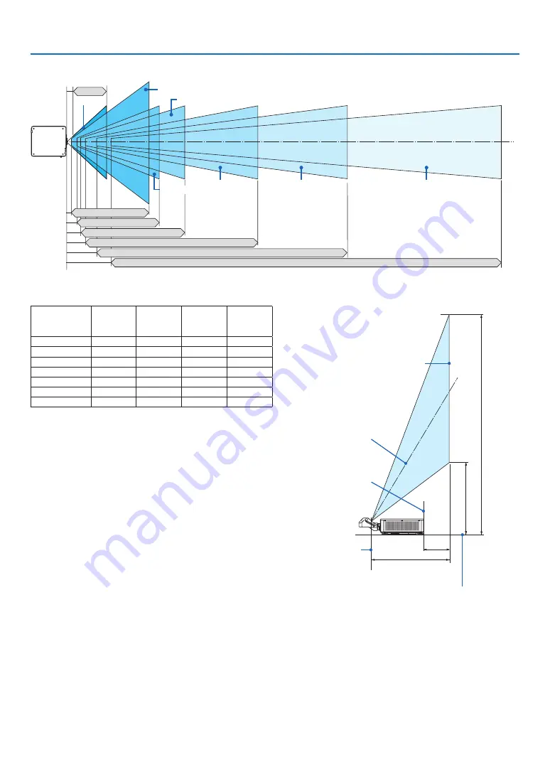 NEC PX1005QL-W User Manual Download Page 179