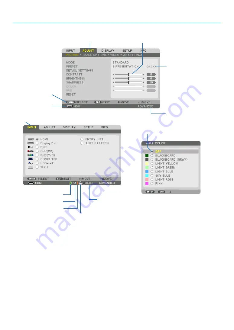 NEC PX602UL-WH User Manual Download Page 76