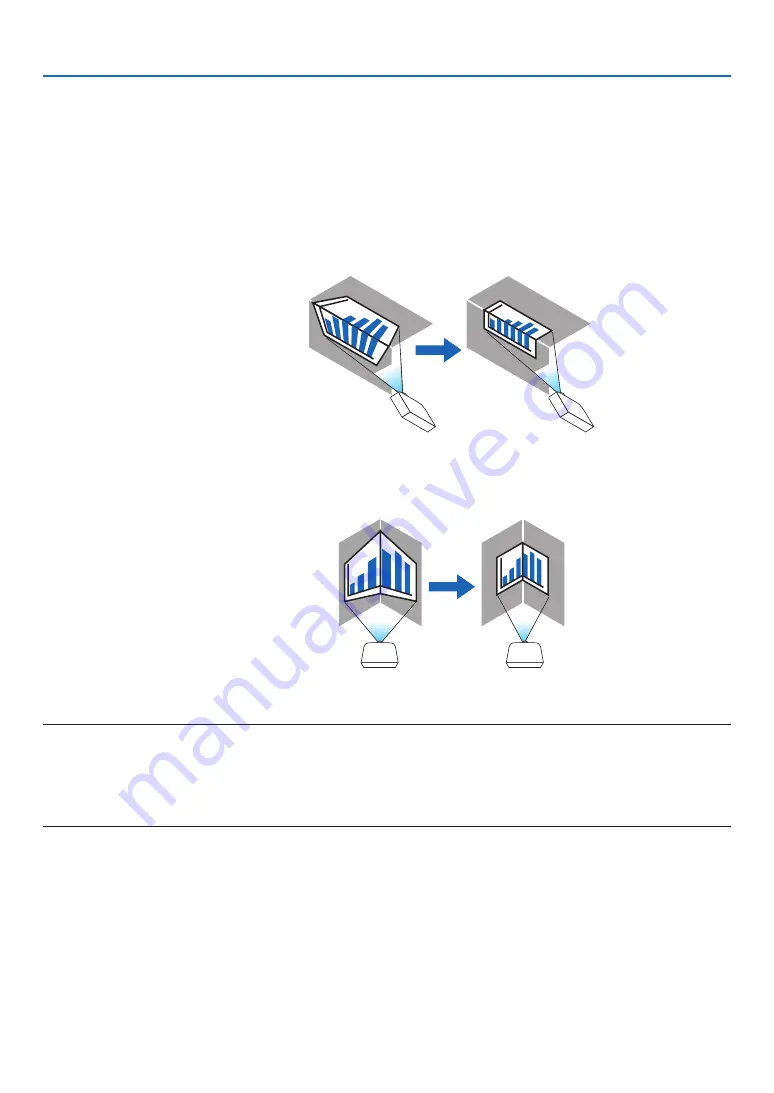 NEC PX602UL-WH Скачать руководство пользователя страница 101