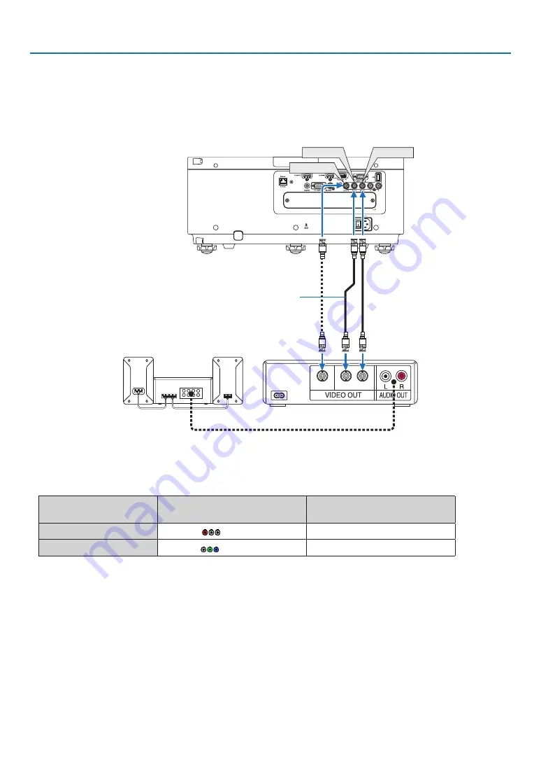 NEC PX602UL-WH Скачать руководство пользователя страница 143