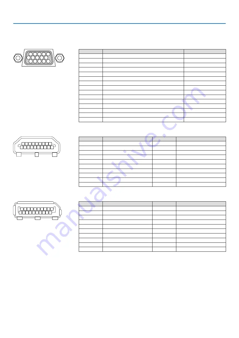 NEC PX602UL-WH User Manual Download Page 179