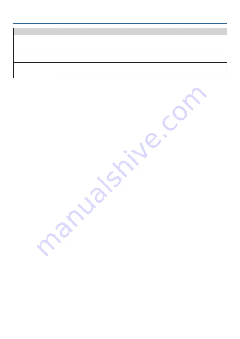 NEC PX602UL-WH User Manual Download Page 184