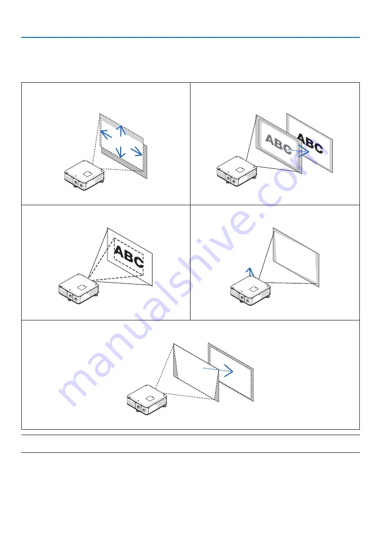 NEC PX750U2 Скачать руководство пользователя страница 36