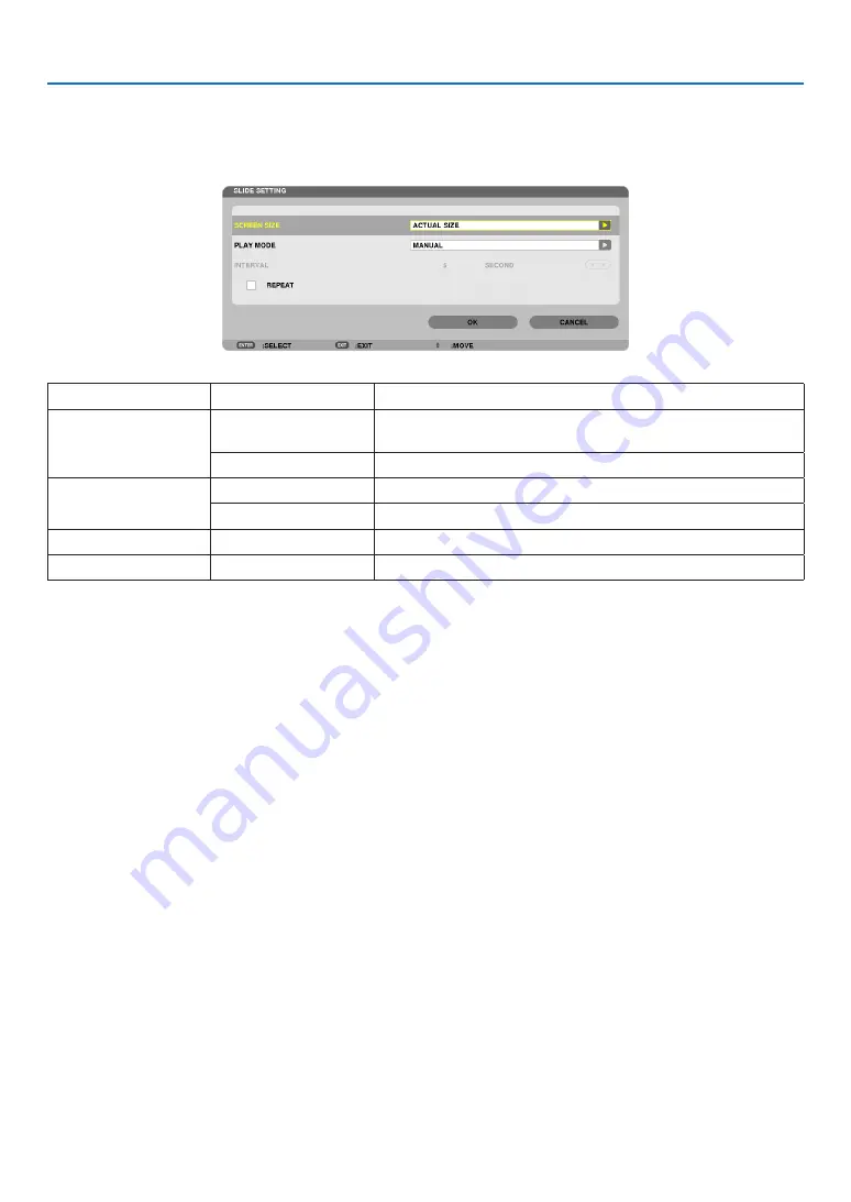 NEC PX750U2 User Manual Download Page 100