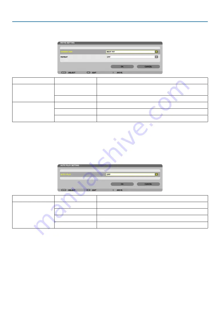 NEC PX750U2 User Manual Download Page 101