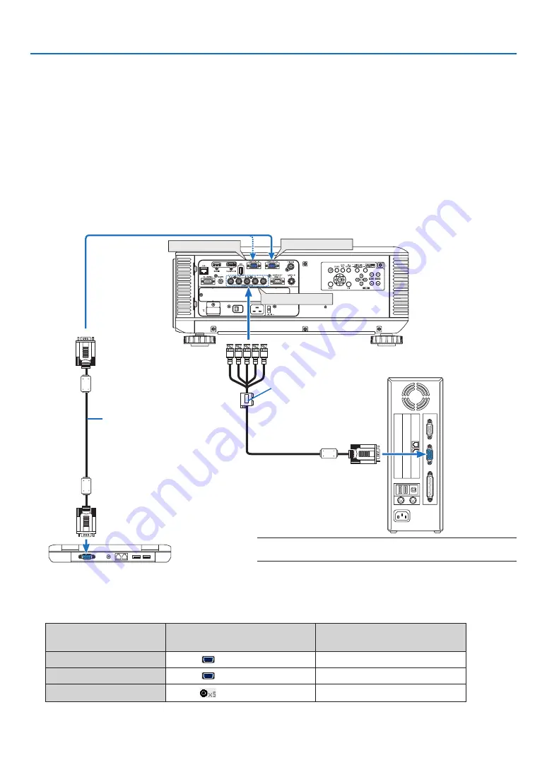 NEC PX750U2 Скачать руководство пользователя страница 178