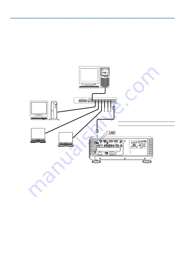 NEC PX750U2 Скачать руководство пользователя страница 185