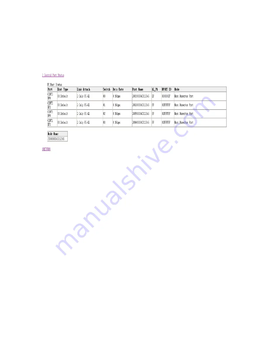 NEC S2500 User Manual Download Page 75