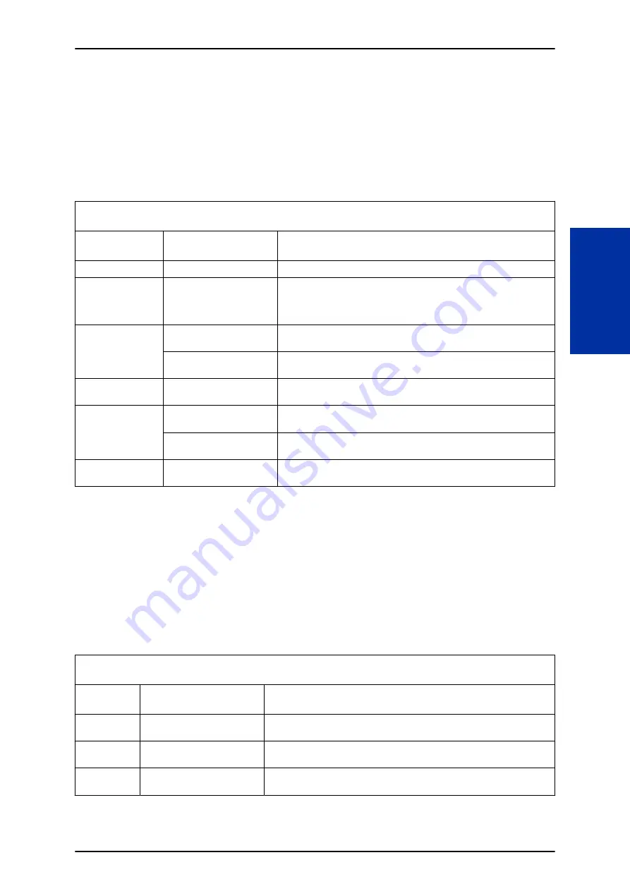 NEC SL1100 Feature Manual Download Page 91