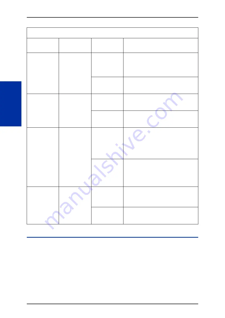 NEC SL1100 Feature Manual Download Page 214