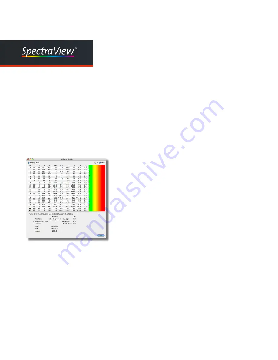 NEC SpectraView Reference 241 User Manual Download Page 36