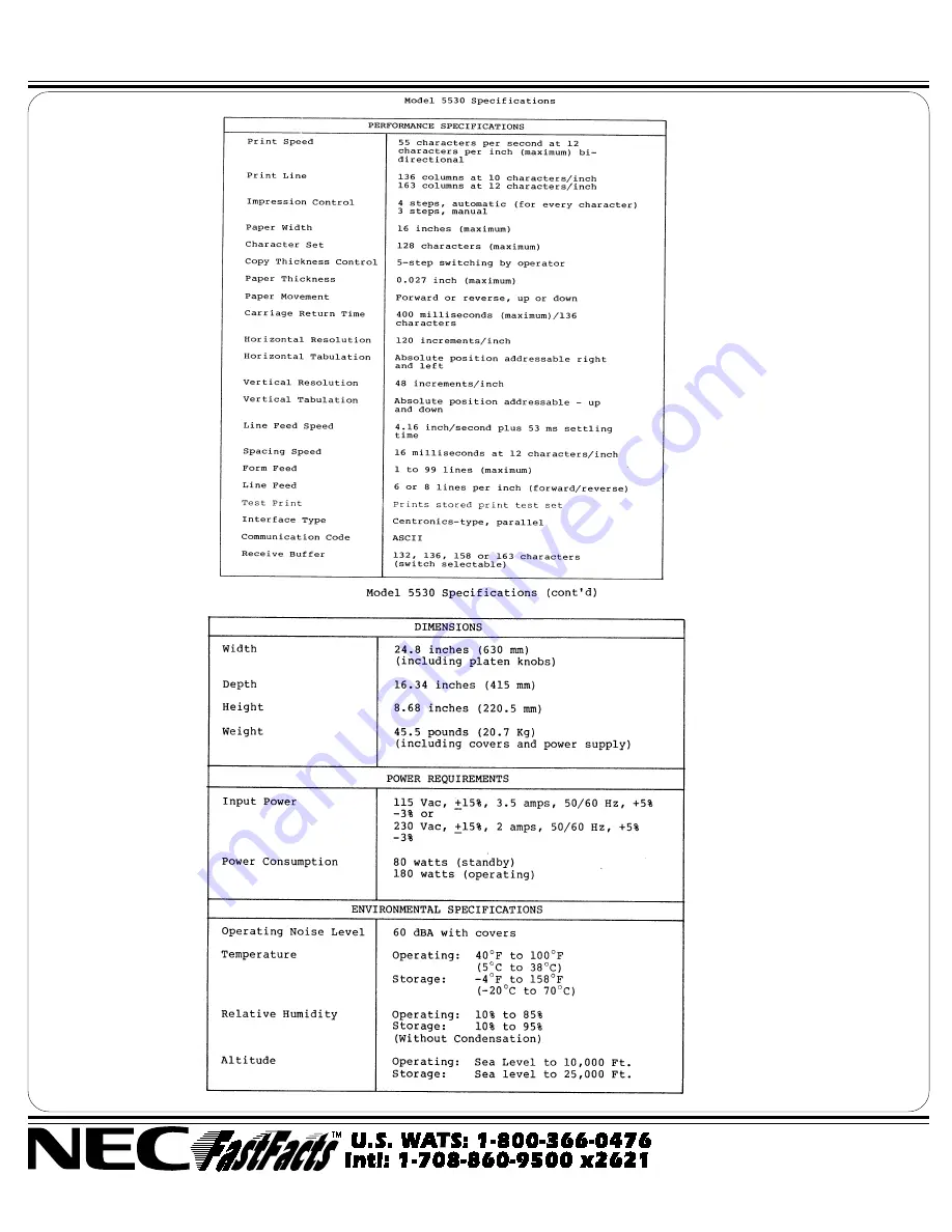 NEC Spinwriter 5550 Скачать руководство пользователя страница 3