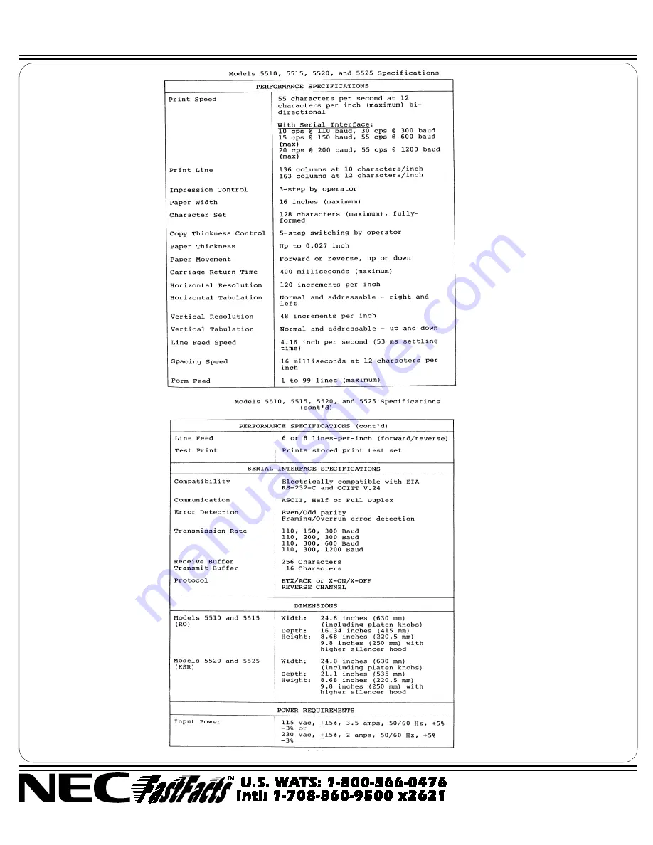 NEC Spinwriter 5550 Скачать руководство пользователя страница 4