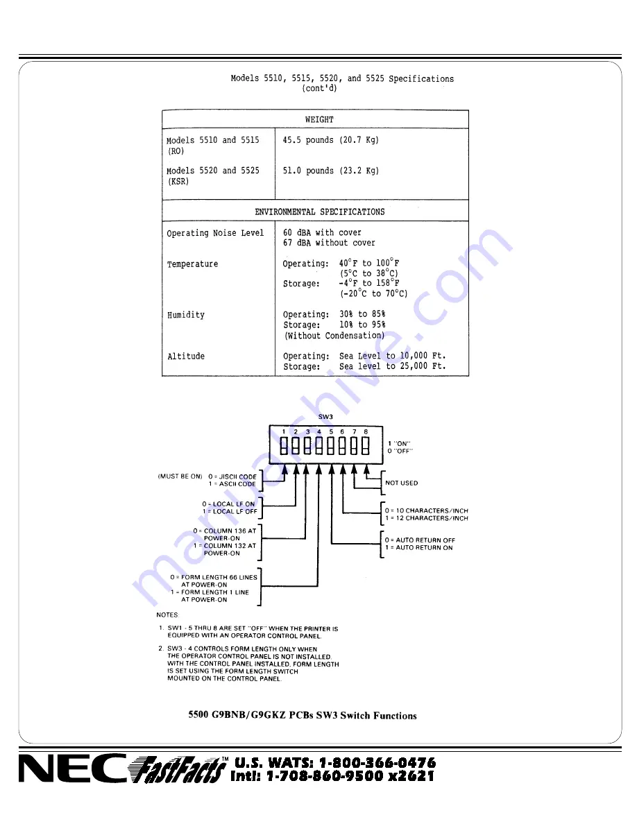 NEC Spinwriter 5550 User Manual Download Page 5