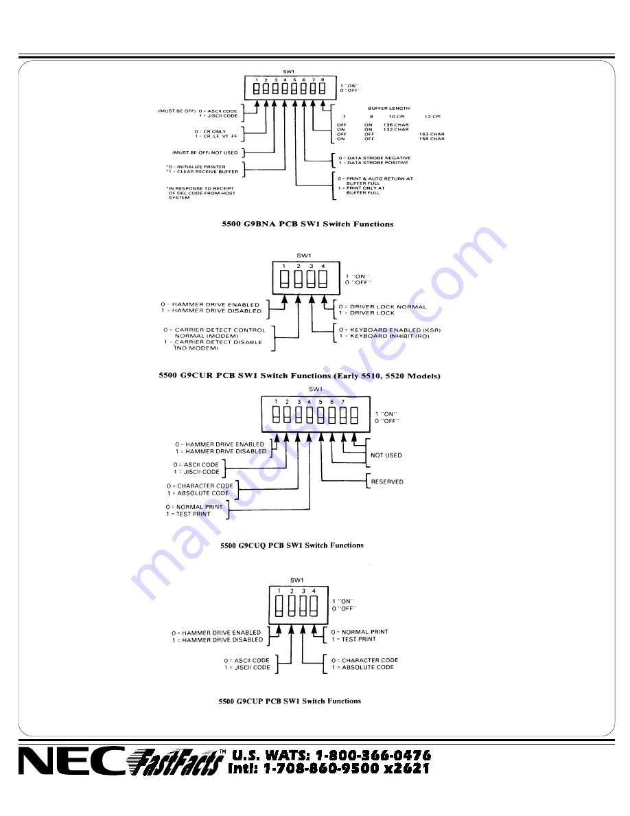 NEC Spinwriter 5550 Скачать руководство пользователя страница 7