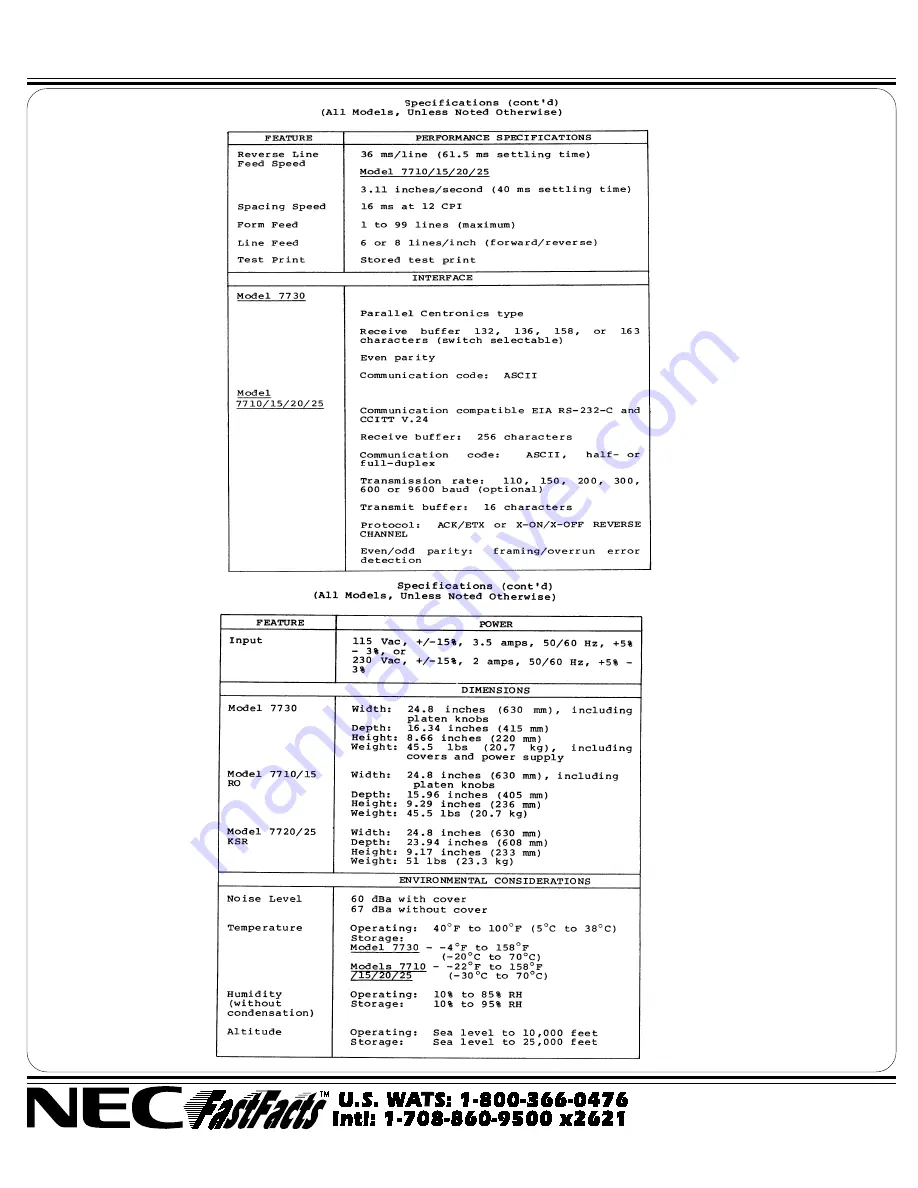 NEC Spinwriter 7710 Скачать руководство пользователя страница 2