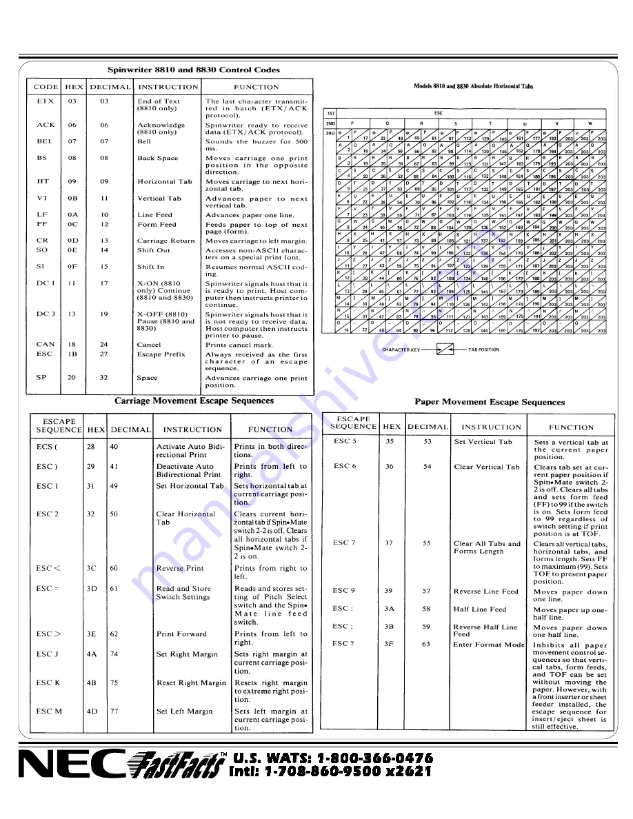 NEC Spinwriter 8810 User Manual Download Page 13