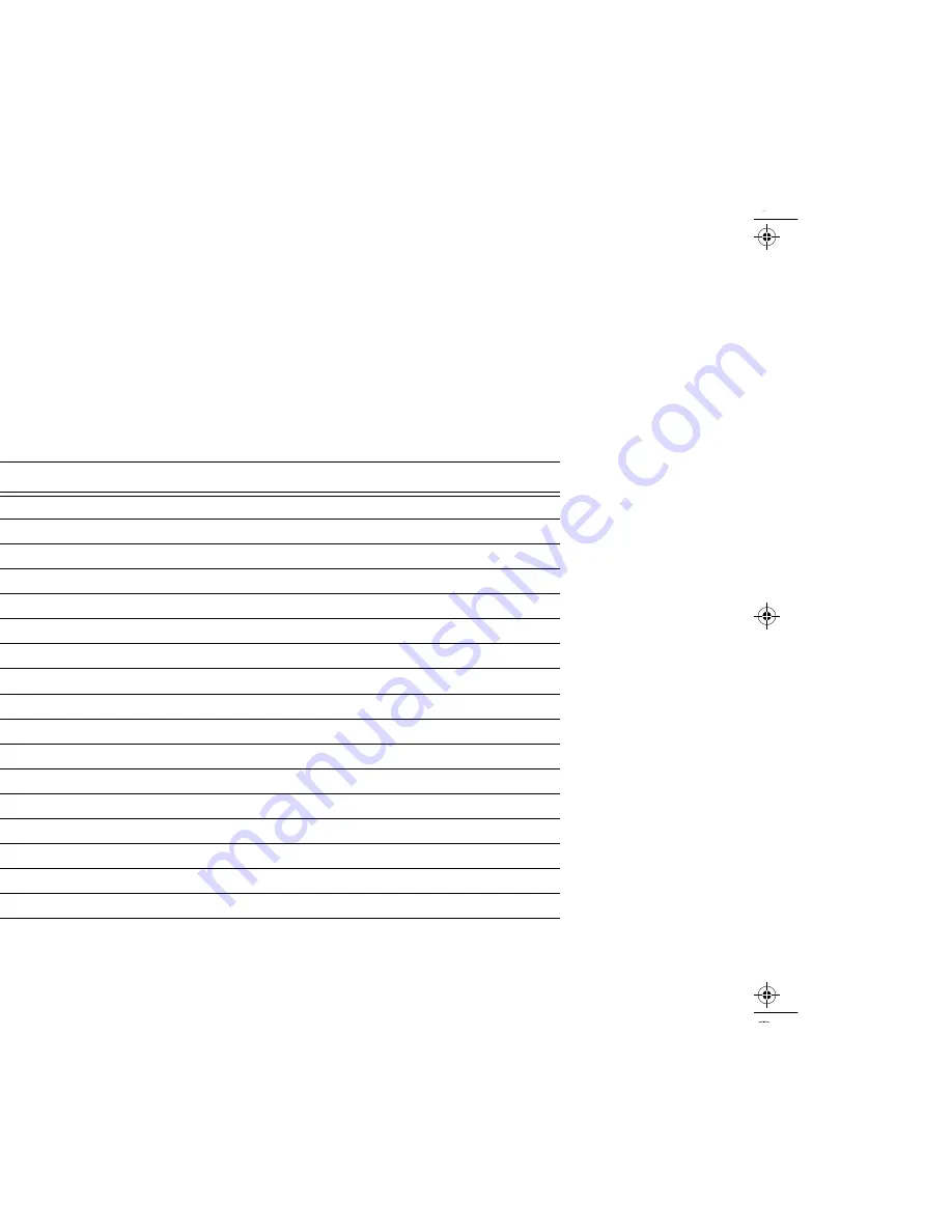 NEC SUPERSCRIPT 4400 SERIES Скачать руководство пользователя страница 3