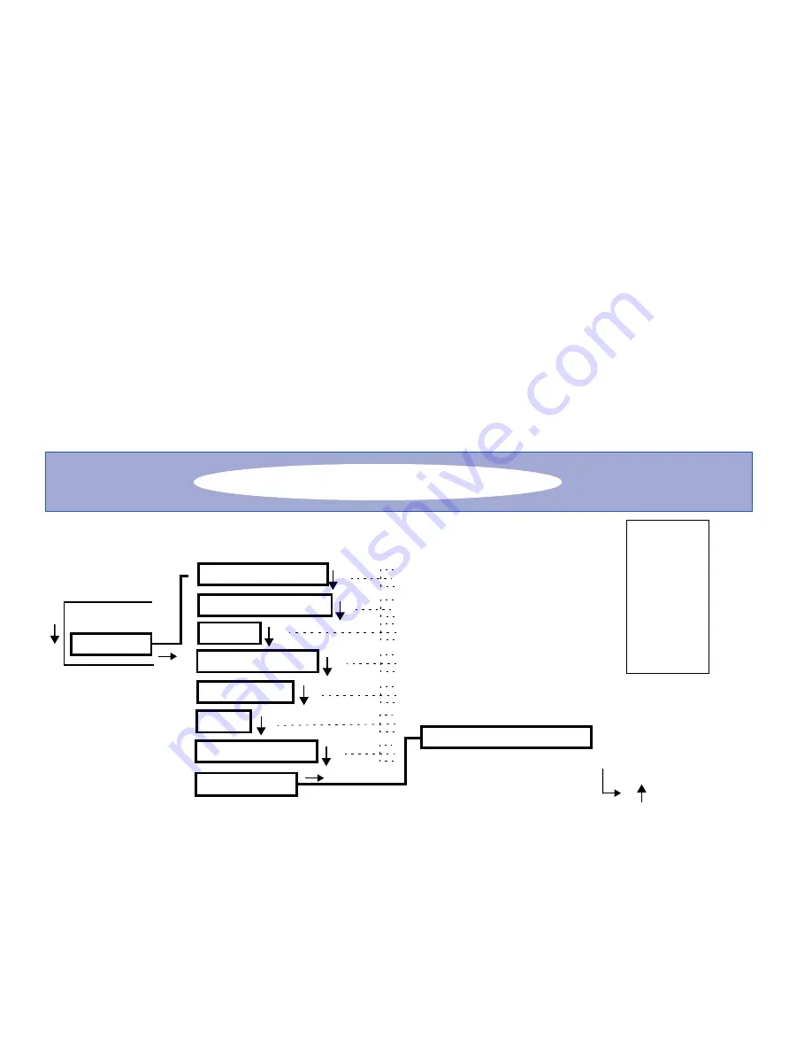 NEC SuperScript 4650 Скачать руководство пользователя страница 75