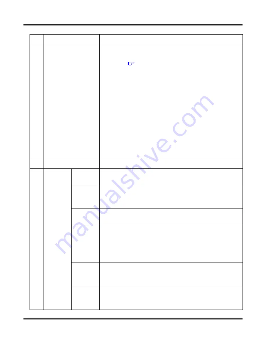 NEC SV8300 Скачать руководство пользователя страница 64