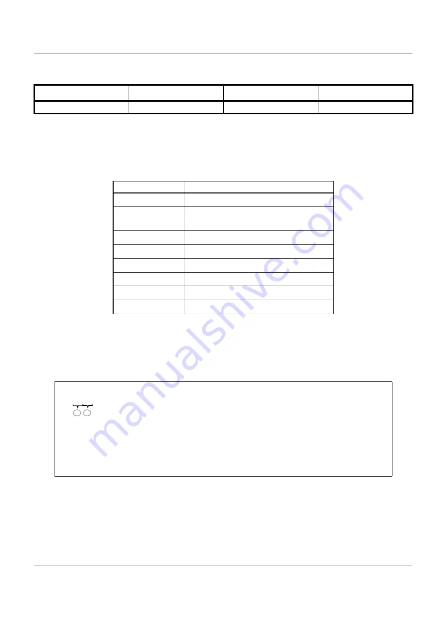 NEC SV8500 Operation And Maintenance Manual Download Page 262