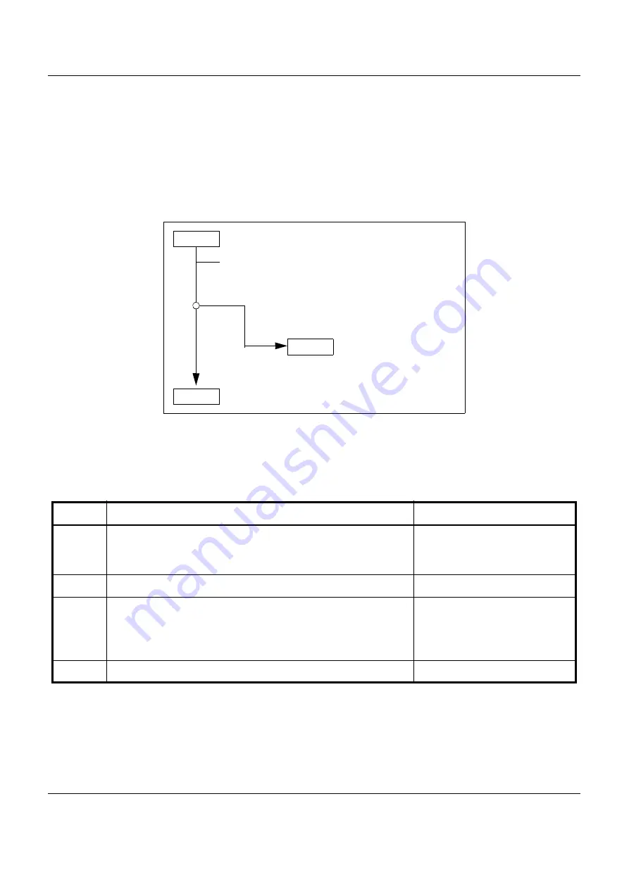 NEC SV8500 Operation And Maintenance Manual Download Page 576