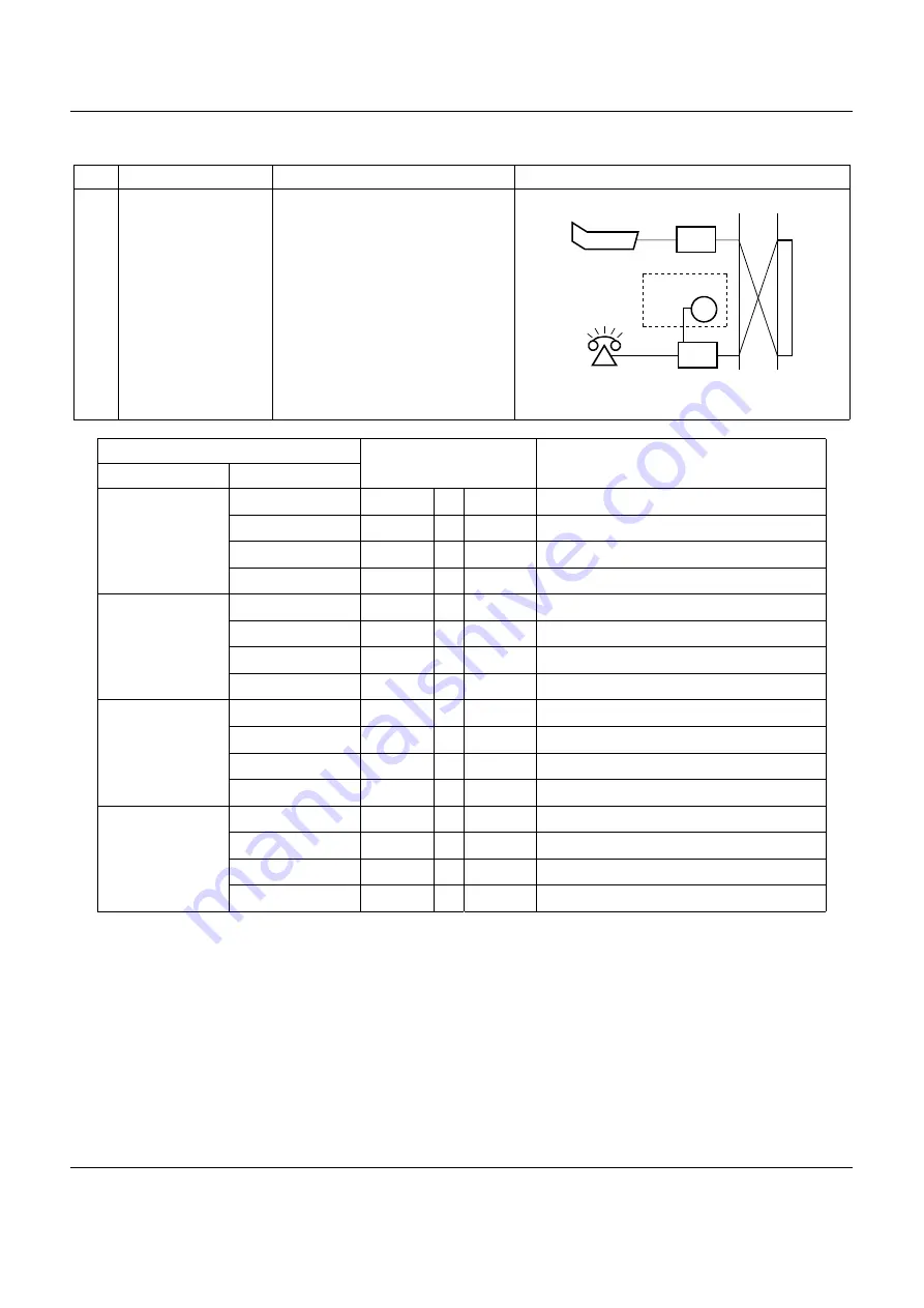 NEC SV8500 Operation And Maintenance Manual Download Page 733