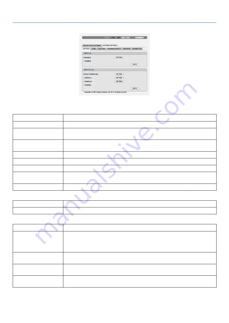 NEC UM280X User Manual Download Page 56