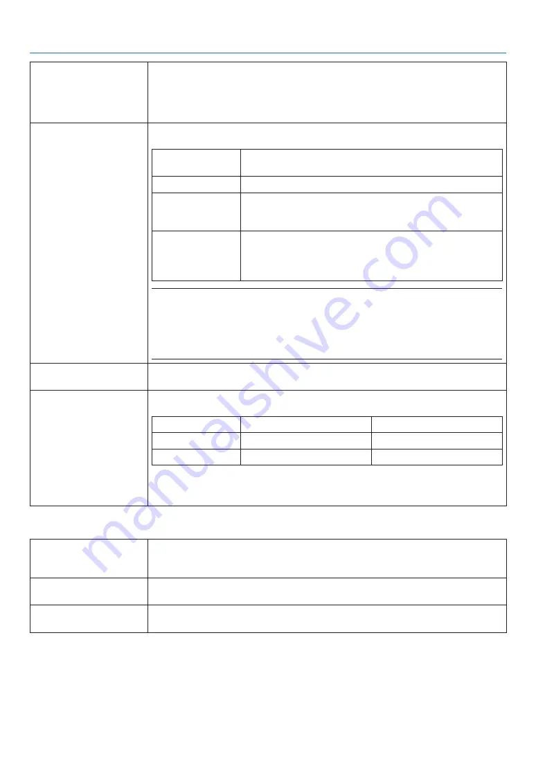 NEC UM280X User Manual Download Page 57