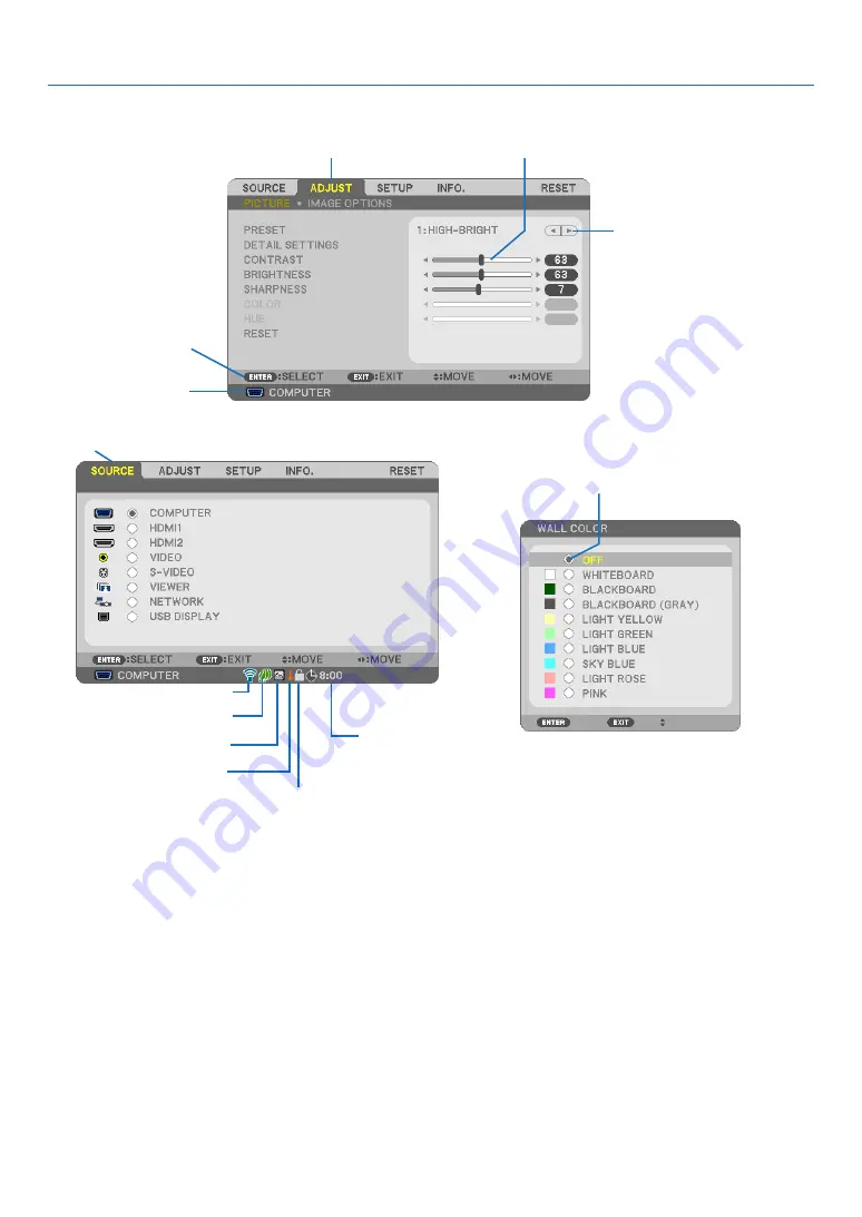 NEC UM280X User Manual Download Page 84