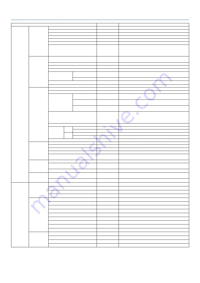 NEC UM280X User Manual Download Page 86