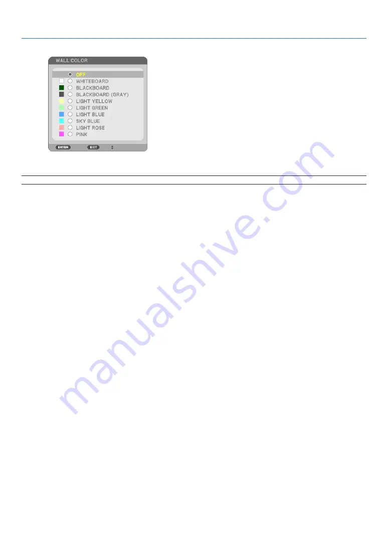 NEC UM280X User Manual Download Page 97