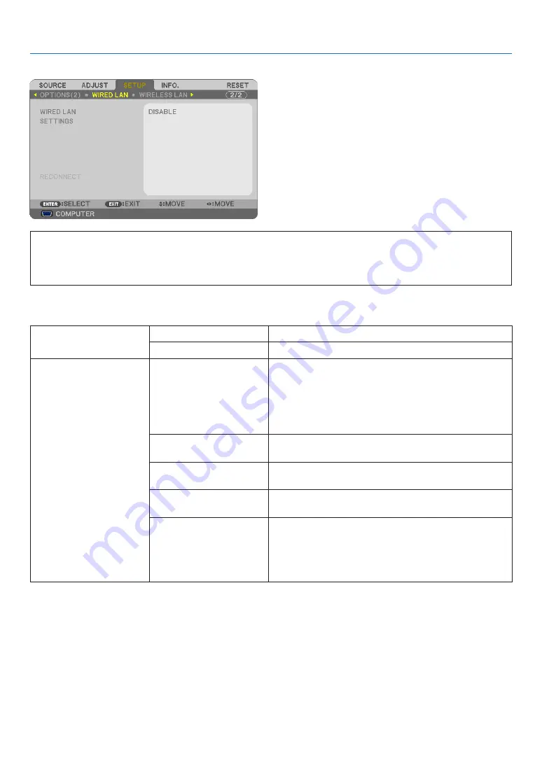 NEC UM280X User Manual Download Page 106