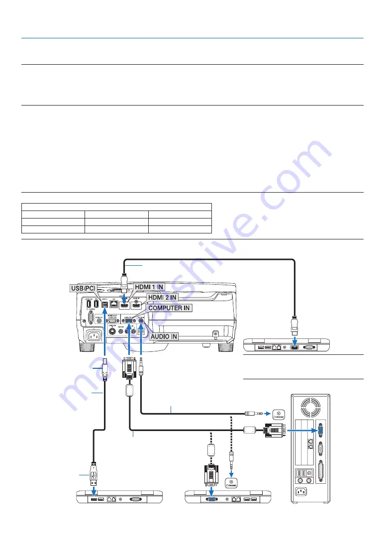 NEC UM280X User Manual Download Page 116