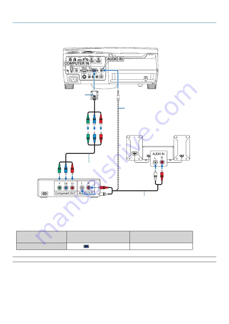 NEC UM280X User Manual Download Page 120