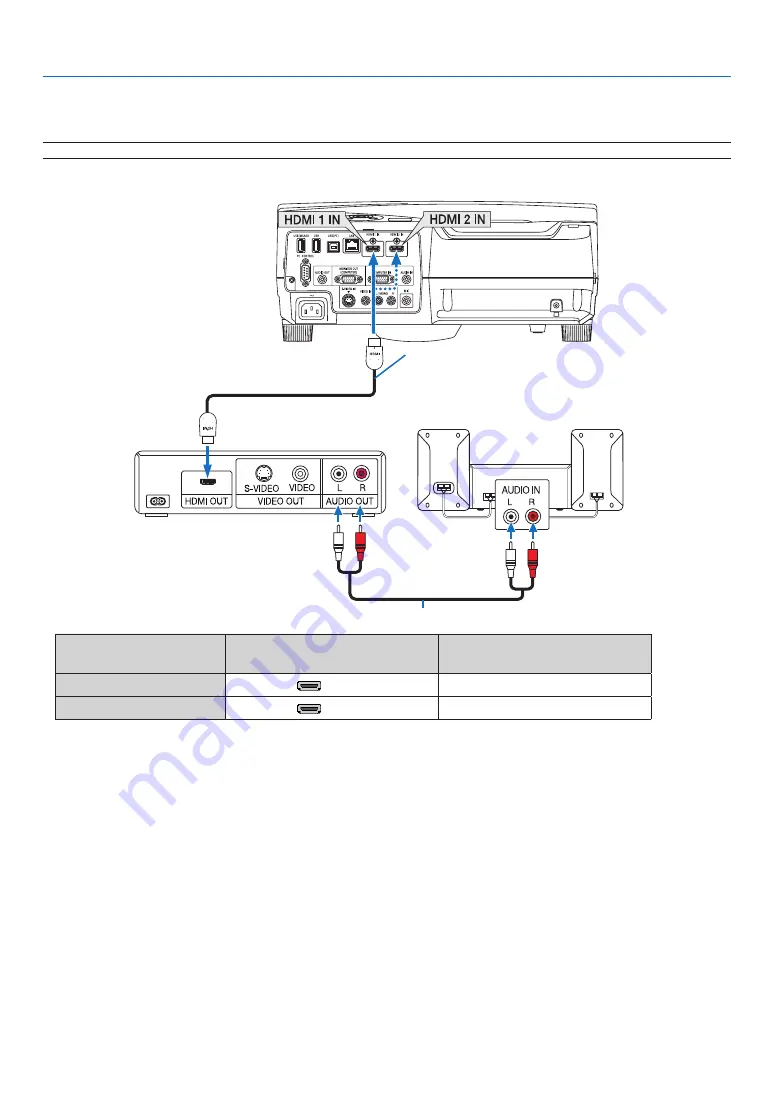 NEC UM280X User Manual Download Page 121