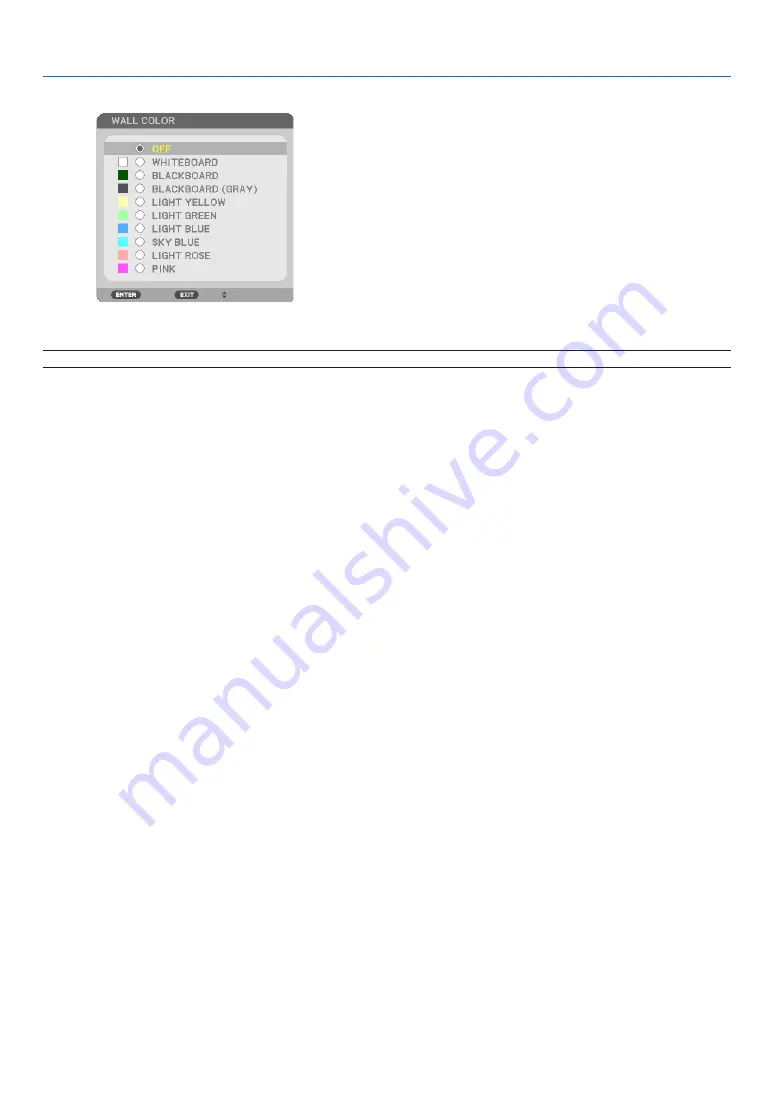 NEC UM351W User Manual Download Page 98