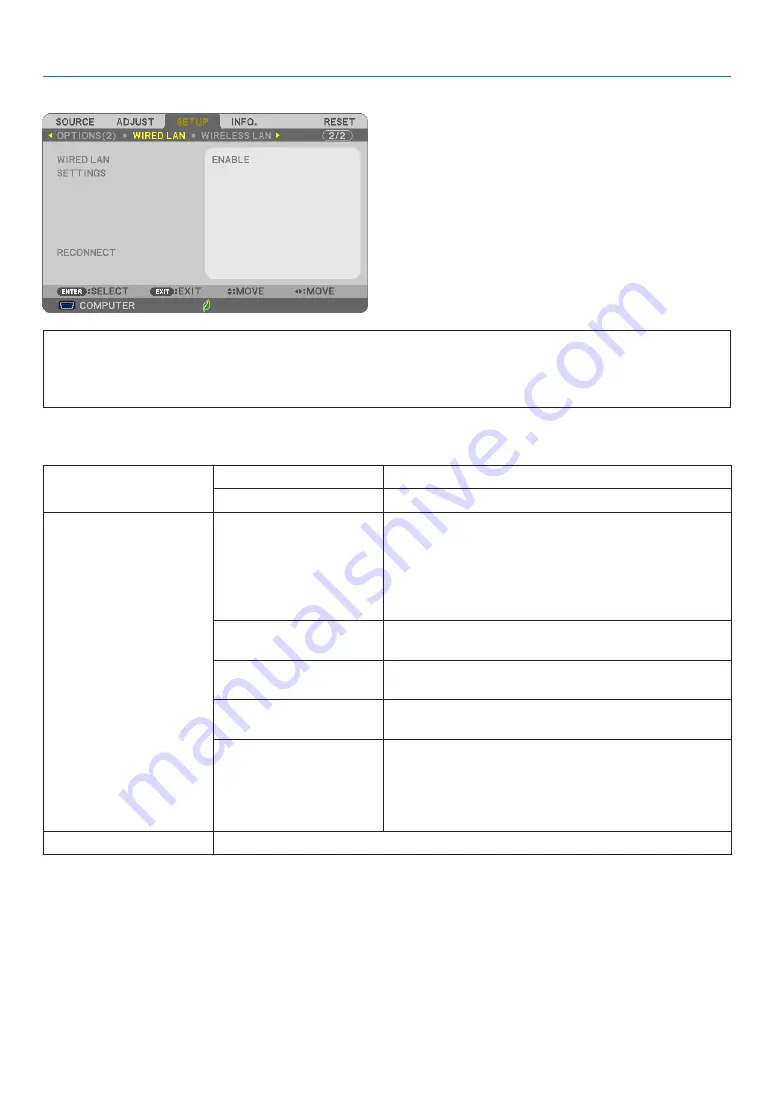 NEC UM351W User Manual Download Page 107