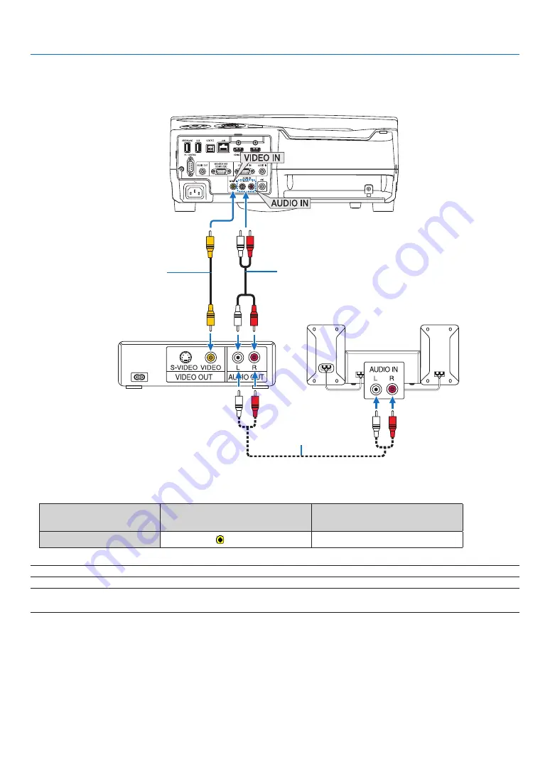 NEC UM351W Скачать руководство пользователя страница 120